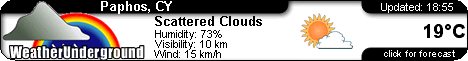 Click for Πάφος, Cyprus Forecast